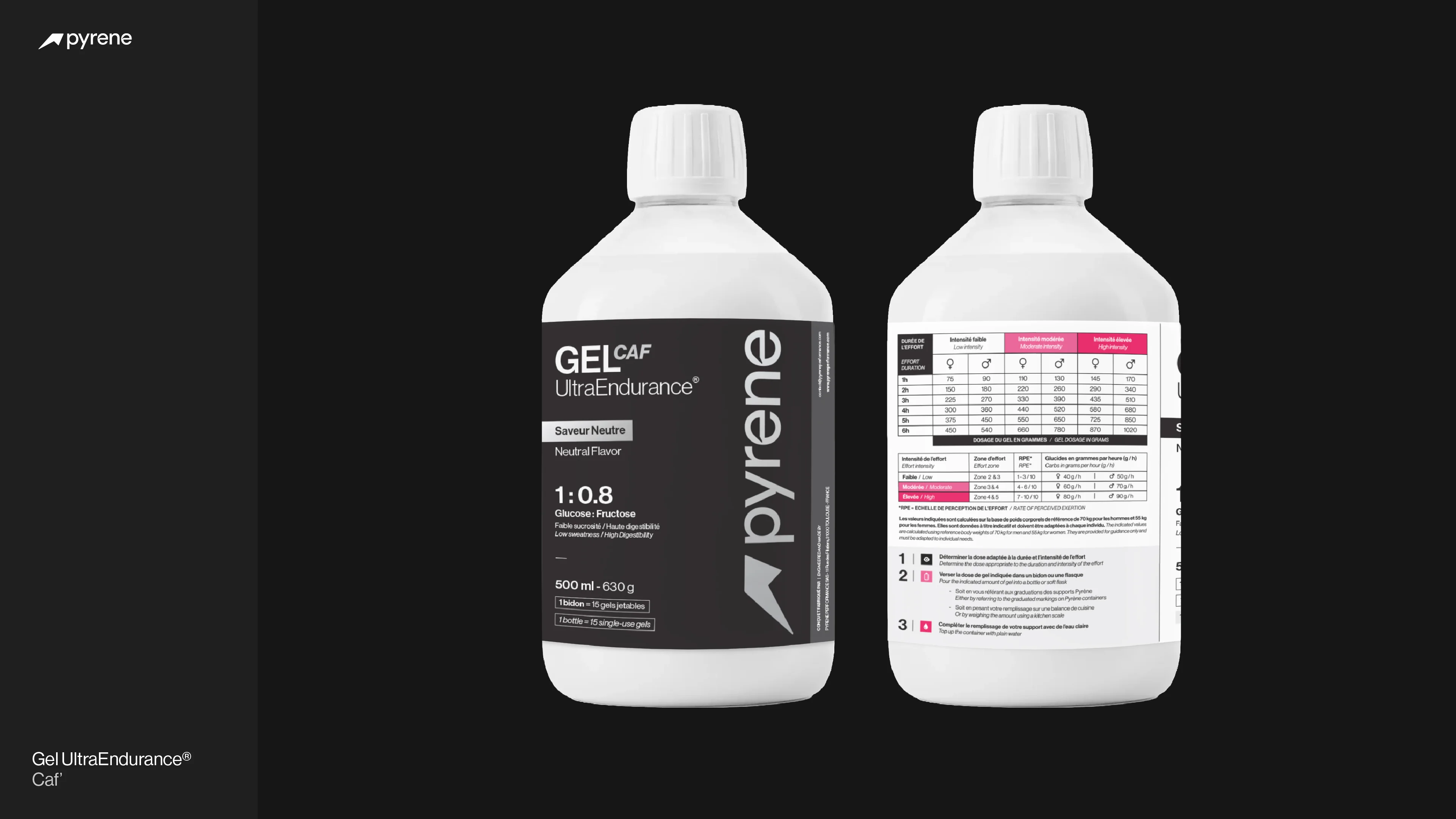 Pyrene® packaging — panneau transparence ingrédients gros plan